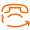 Budgetticket Contact